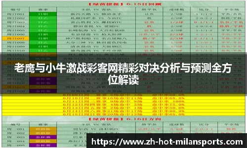 MILANSPORT入口