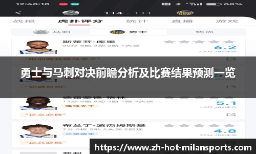 勇士与马刺对决前瞻分析及比赛结果预测一览