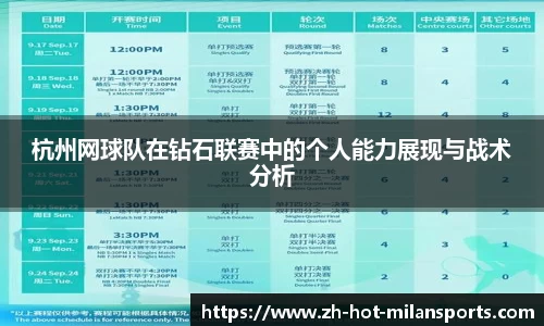 杭州网球队在钻石联赛中的个人能力展现与战术分析