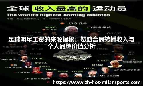 足球明星工资的来源揭秘：赞助合同转播收入与个人品牌价值分析