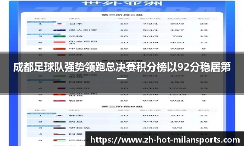 米兰体育官网