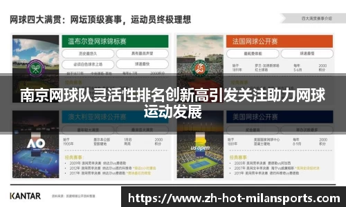 南京网球队灵活性排名创新高引发关注助力网球运动发展