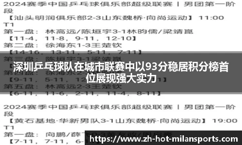 深圳乒乓球队在城市联赛中以93分稳居积分榜首位展现强大实力