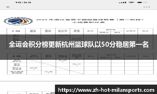 全运会积分榜更新杭州篮球队以50分稳居第一名